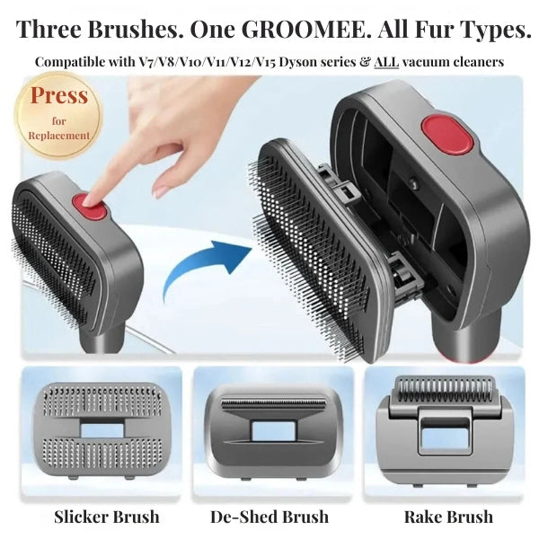 The GROOMEE™ Kit